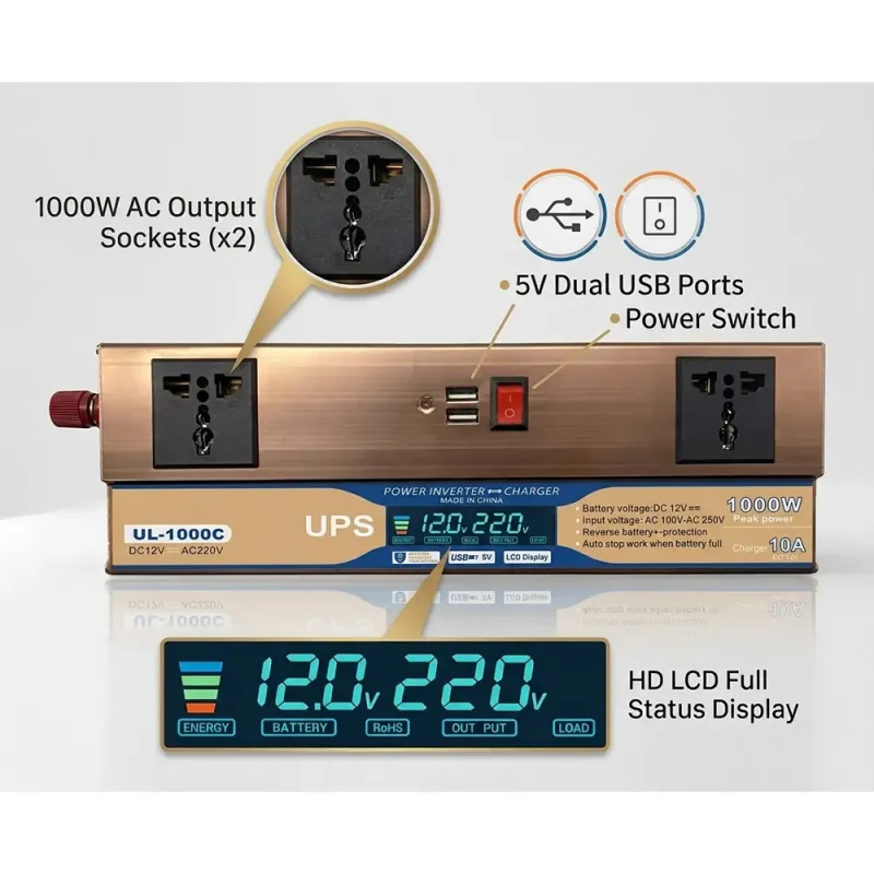 High-Class 1000W IPS Inverter with Battery Charger – Fully Automatic 12V DC to 220V AC Power Backup | Efficient & Stable Output